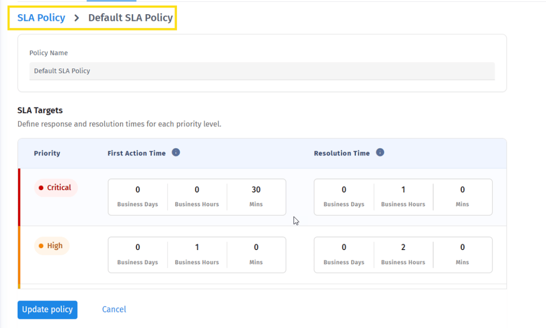 5 SLA Policy July 2026