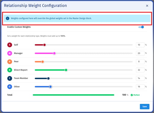 9 - Relationship weight 360