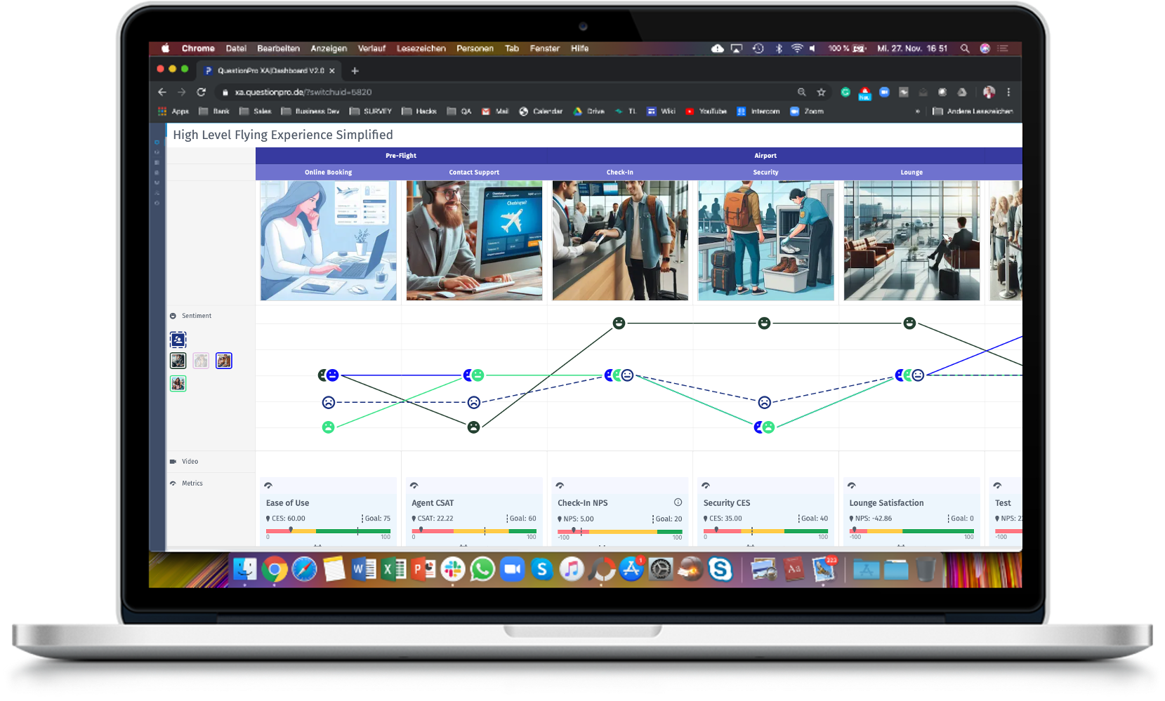 CX Customer Journey Management